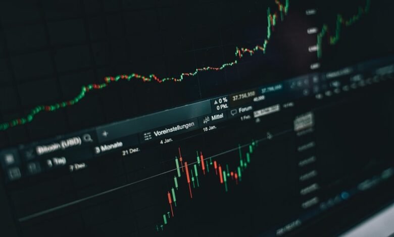 tech stocks for 2025