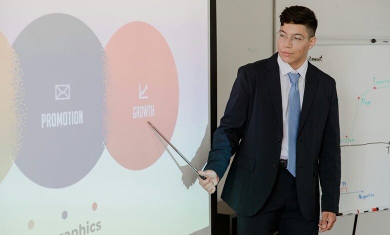 corporate growth and strategy