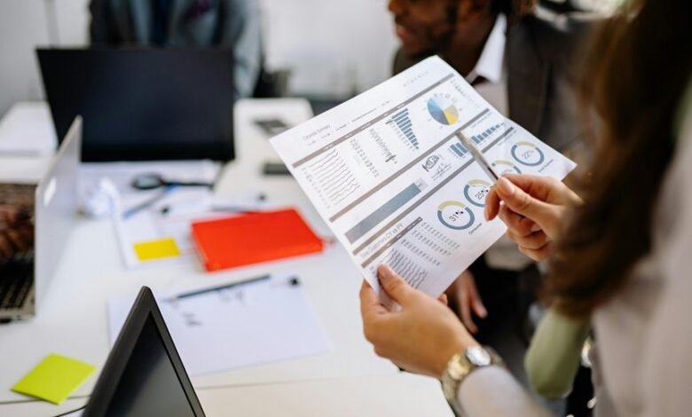 global business performance review