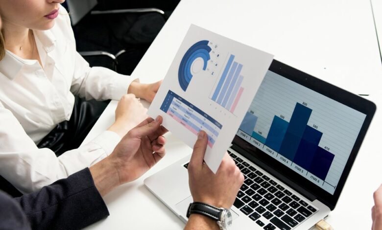 global industry market analysis