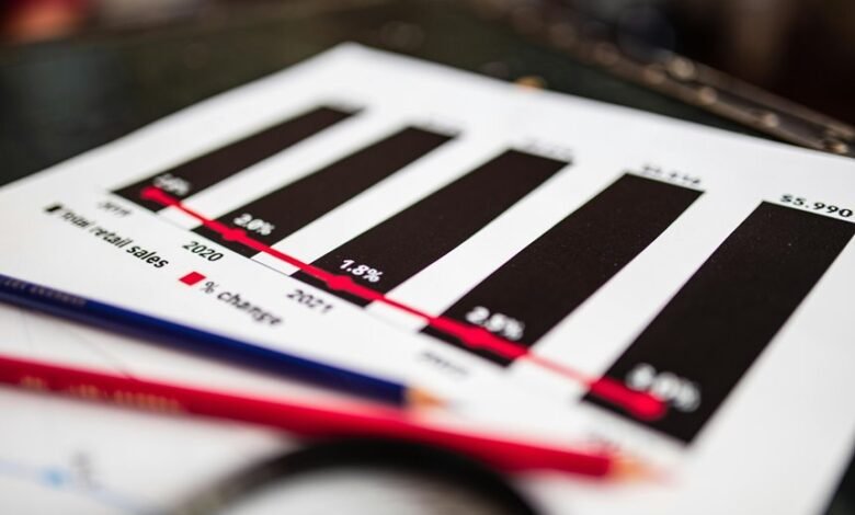 sector analysis overview report