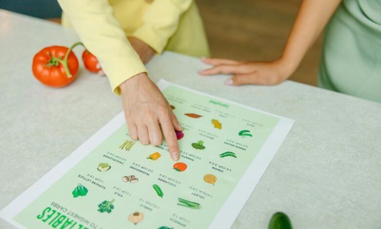 guide on 021 30030030