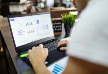 innovative competitive growth strategy