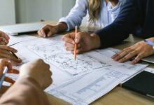 performance improvement strategy framework