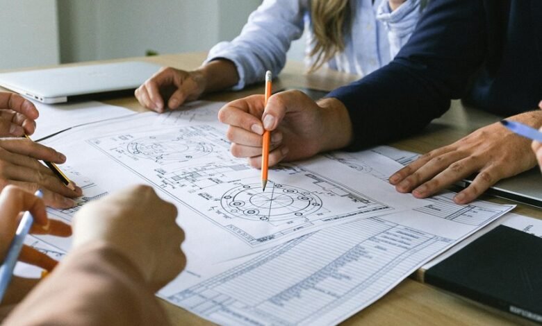 performance improvement strategy framework